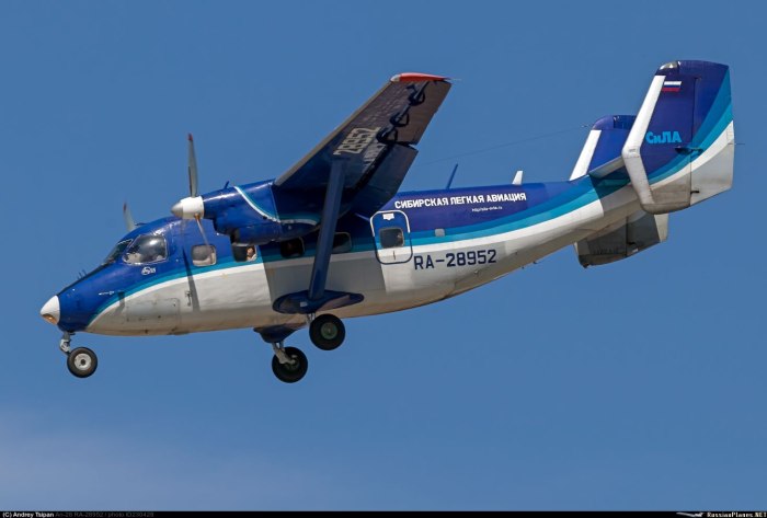 АН 28 сила