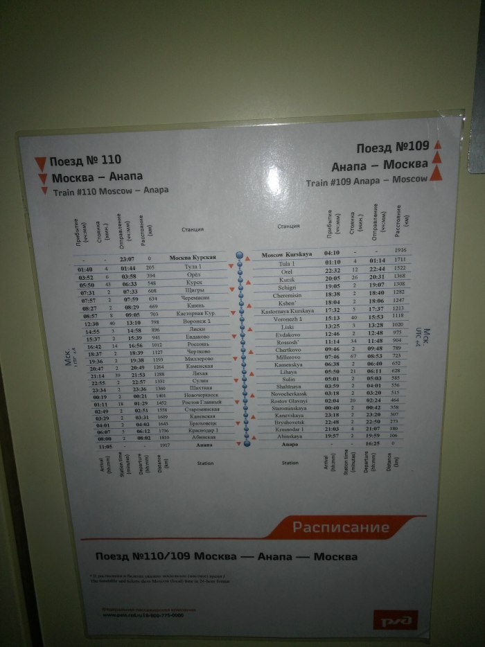 Маршрут поезда 110 Анапа Москва