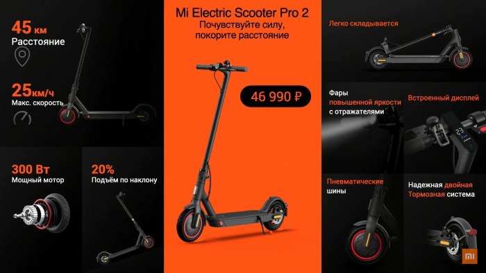 Электросамокат Xiaomi Electric Scooter pro2 доработка