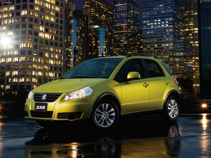 Suzuki sx4 2020