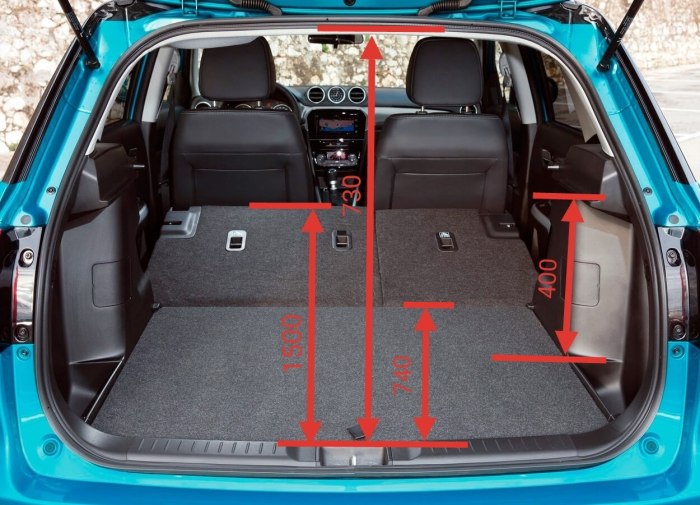 Suzuki Grand Vitara 2008 багажник