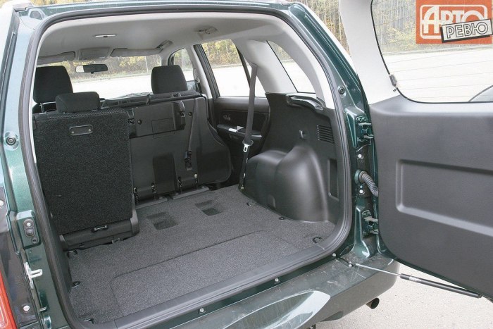 Grand Vitara 3 багажник