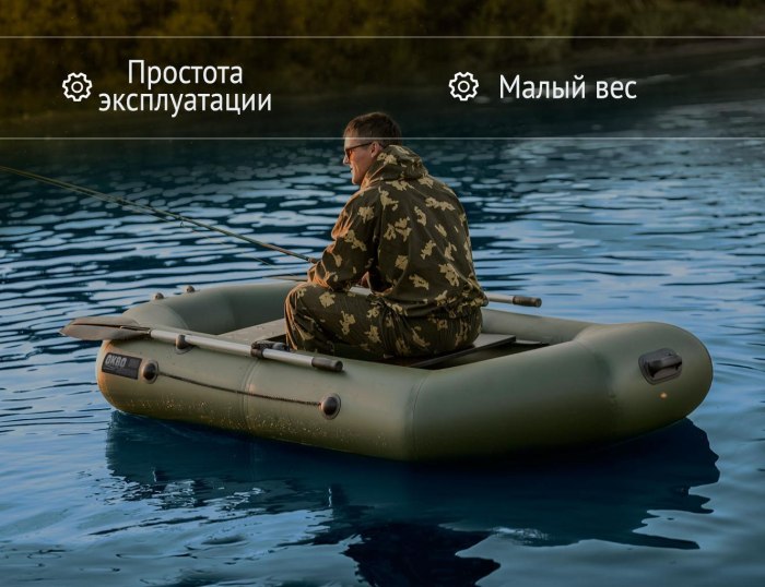 Надувная гребная лодка Аква Pro