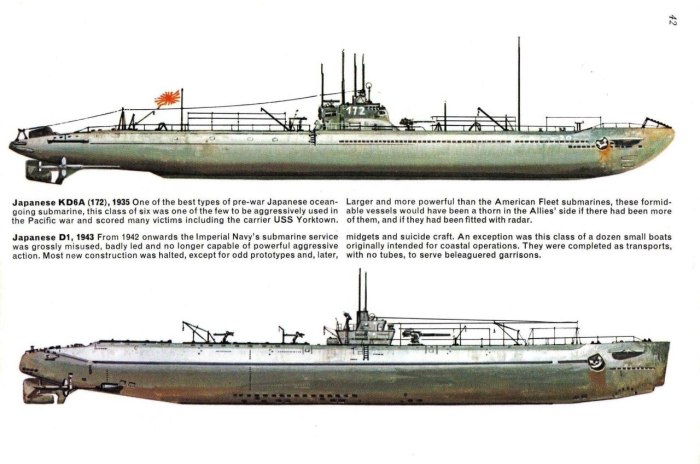 Подводная японская лодка второй мировой