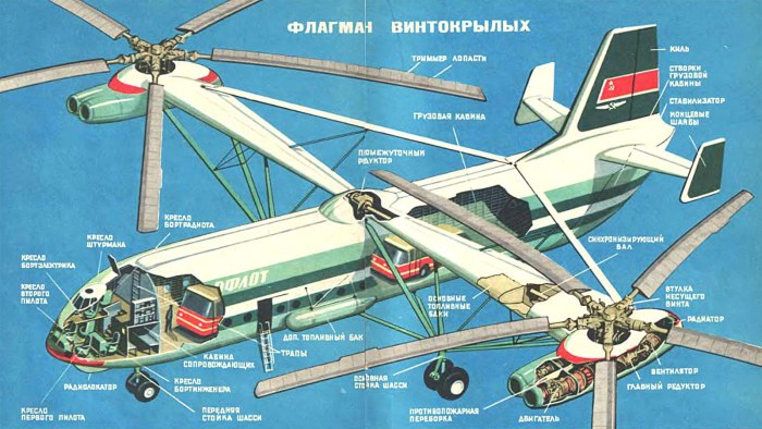 Двухвинтовой вертолёт ми-12