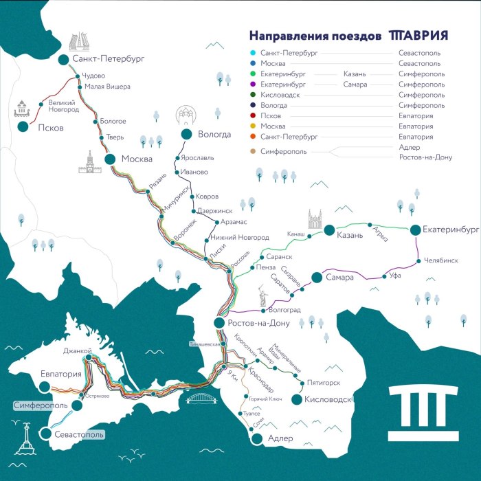 Путь следования поезда Санкт Петербург Севастополь