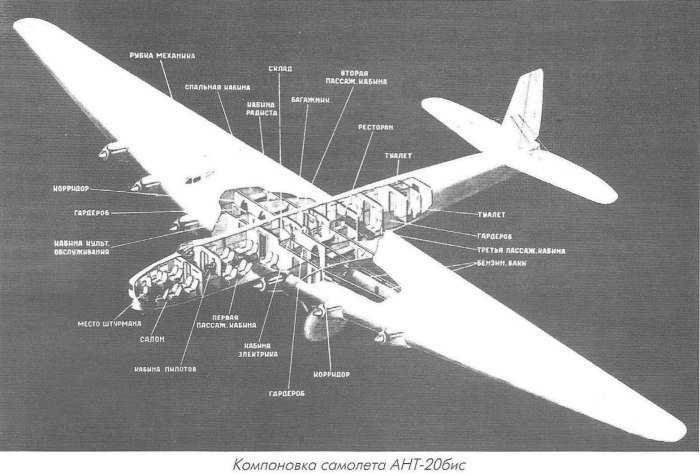 Ант-20 бис ПС-124