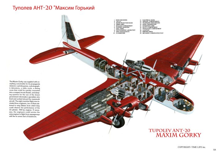 Самолет Максим Горький Туполева