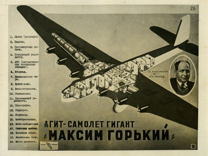 Агитационный самолет ант-20 Максим Горький