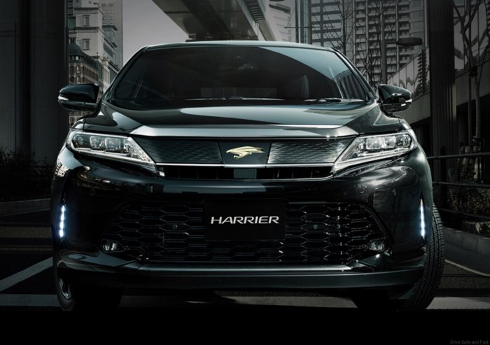 Toyota Harrier 2020