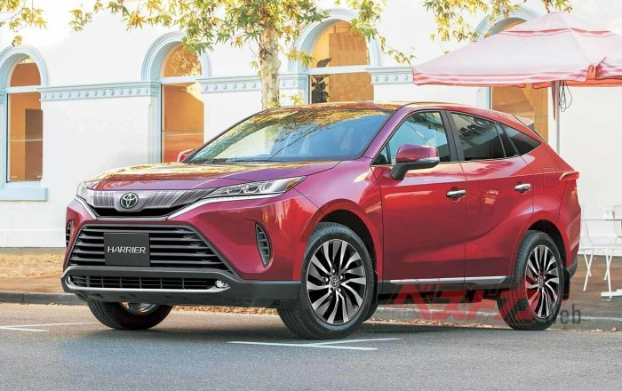 Toyota Harrier 2020