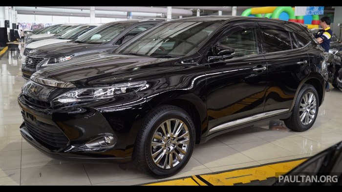 Toyota Harrier 2020