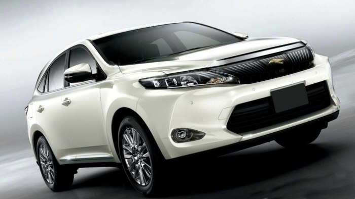 Toyota Harrier 2019