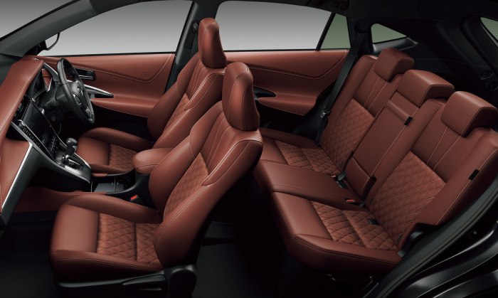 Toyota Harrier 2017
