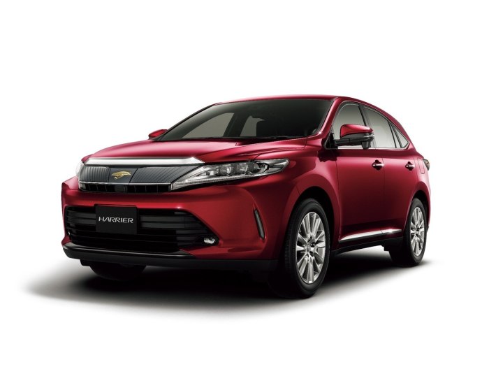 Toyota Harrier 2017