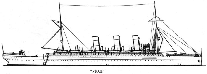 Вспомогательный крейсер Урал