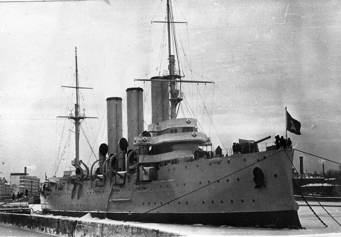 Крейсер Аврора 1900