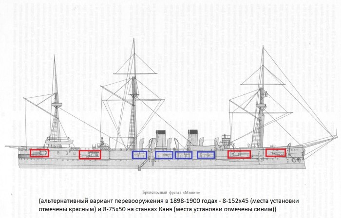 Броненосный Фрегат Минин чертёж
