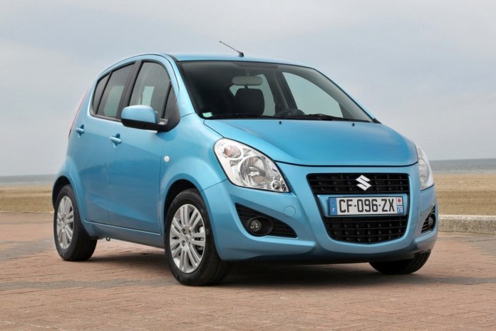 Suzuki Splash 2008