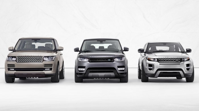 Land Rover Evoque Sport