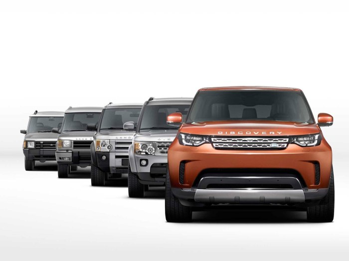 Range Rover Модельный ряд 2021