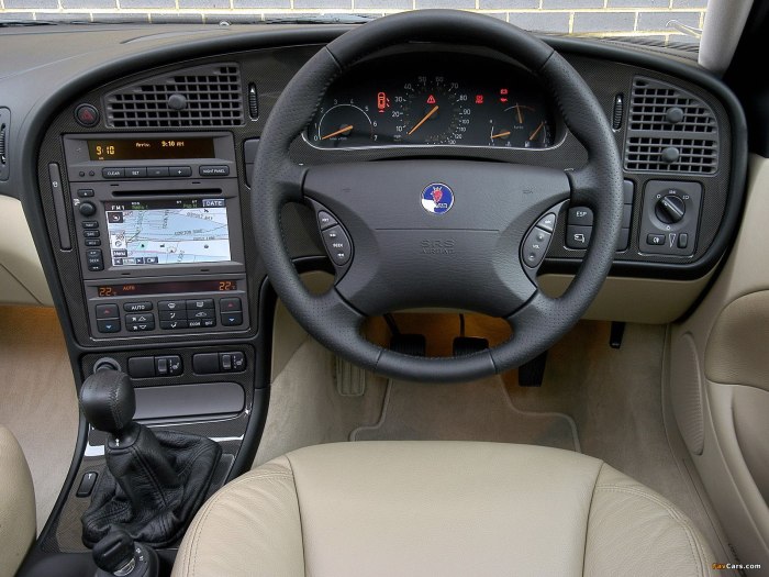 Saab 9-5 Aero