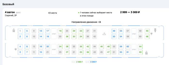 Схема сидячего вагона РЖД 56 мест