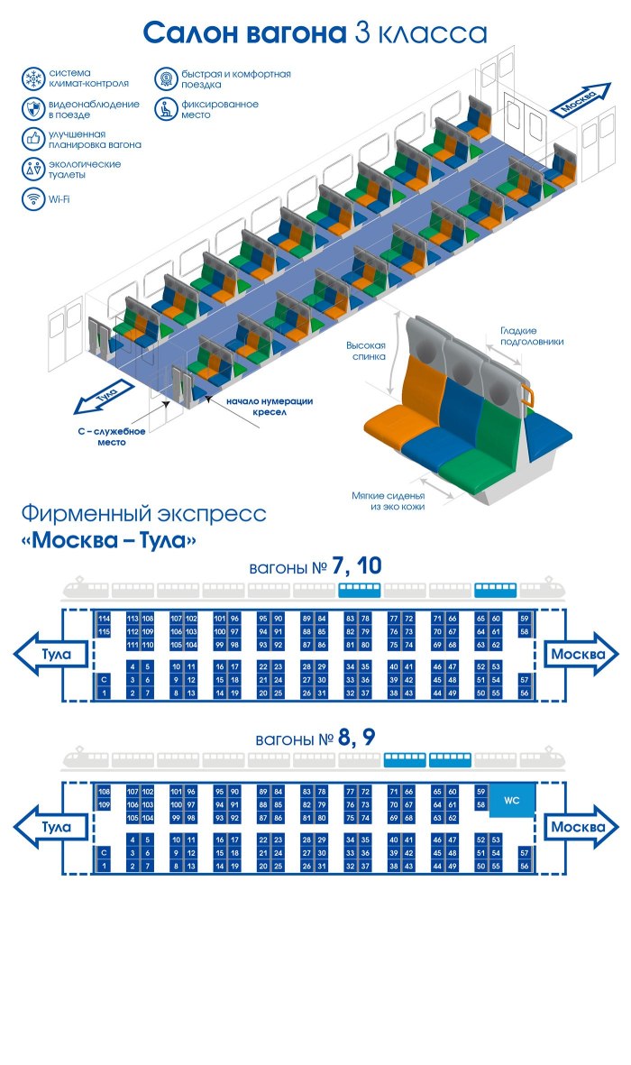 Схема вагона Калуга экспресс