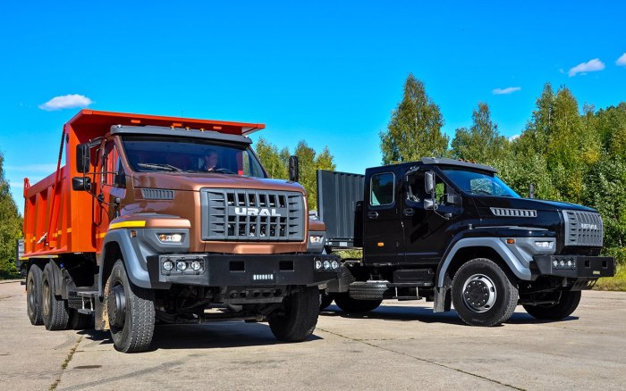 Самосвал Урал next 4320