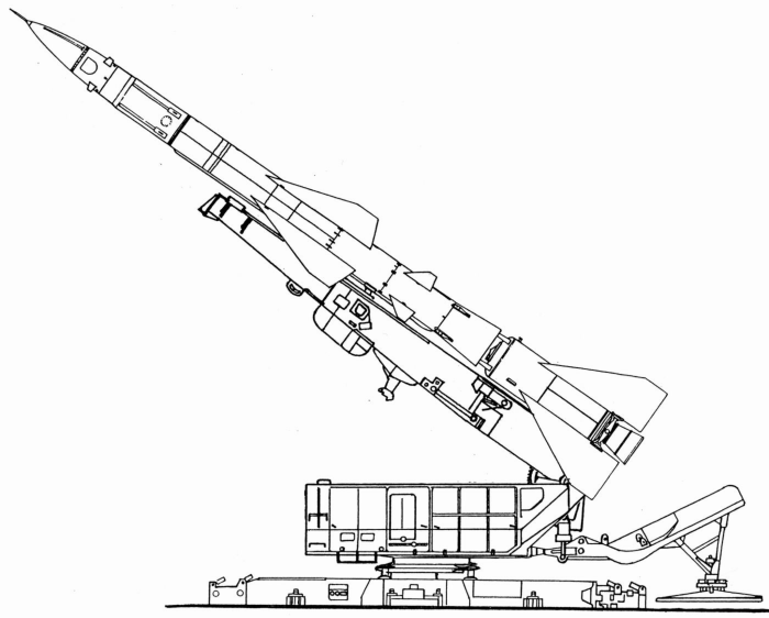 С-75 зенитный ракетный комплекс Волхов