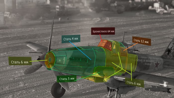 Ил-2 Штурмовик вооружение самолета