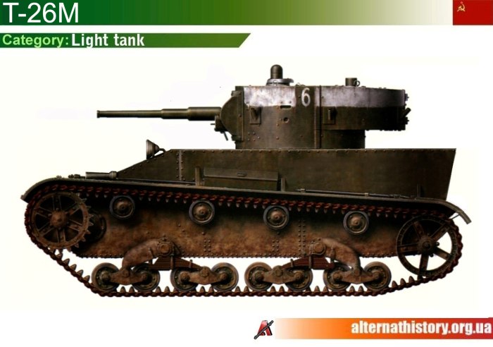 Т26 альтернативный танк РККА