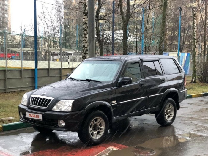 ТАГАЗ роад партнер 2.3