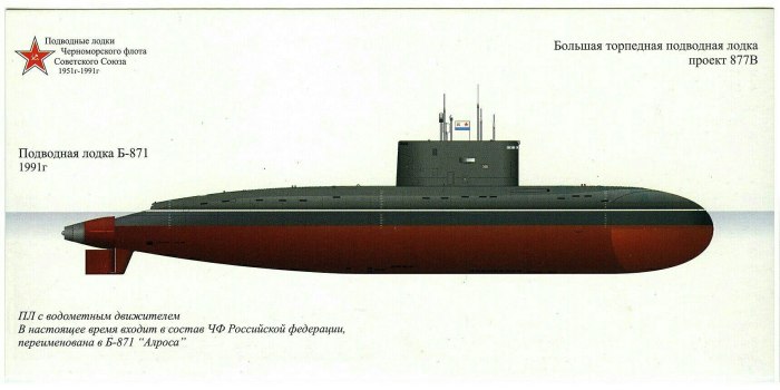 Подводная лодка 1941-1945 СССР