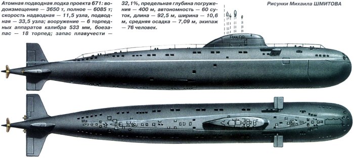 Проект 671 РТМ подводная лодка