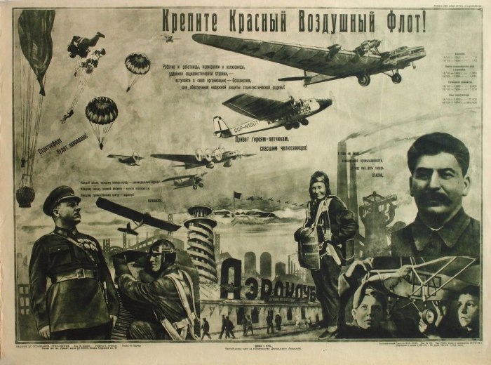 День воздушного флота СССР