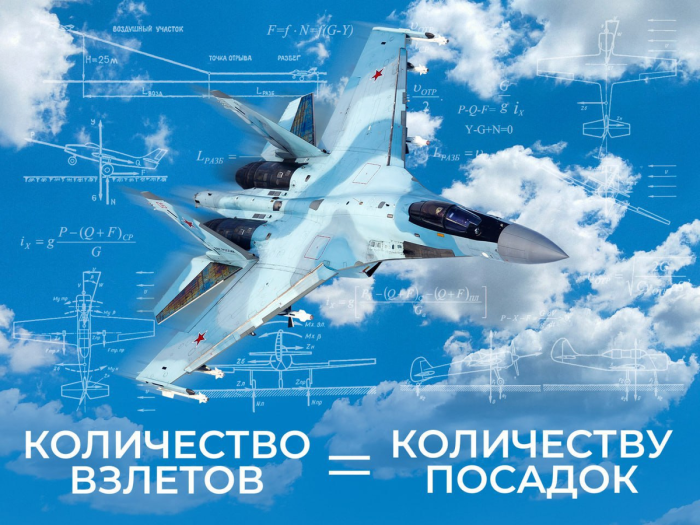 Открытки с днём воздушного флота