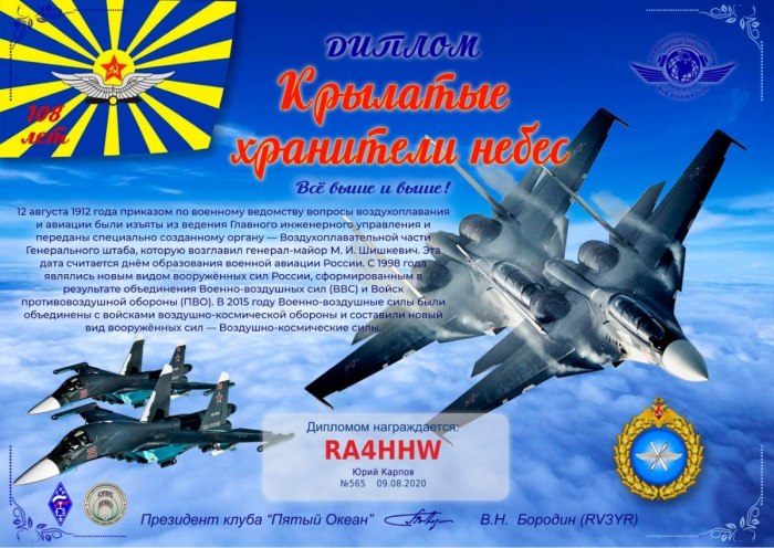 День военно-воздушных сил