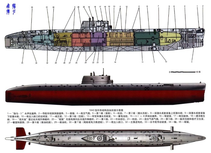 Подводная лодка БС-555 проекта 1840