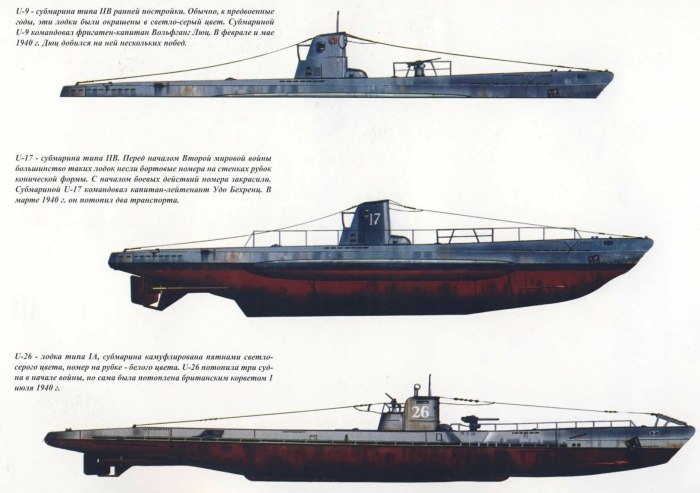 Немецкая подводная лодка u110