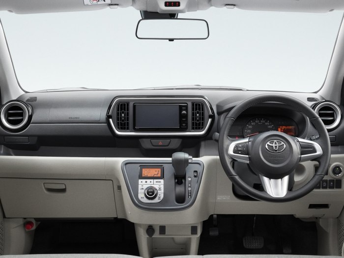 Toyota passo 2016
