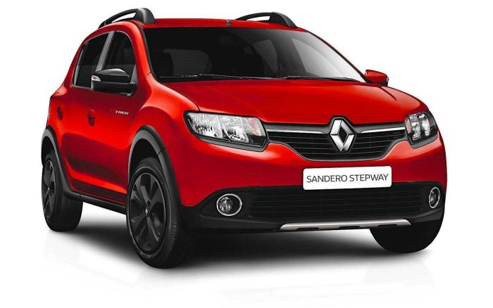 Renault Sandero Stepway 2016