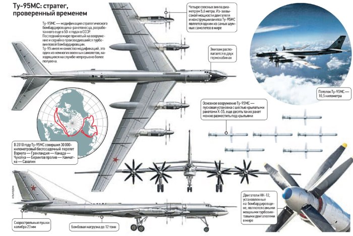 Бомбардировщик ту-95мс
