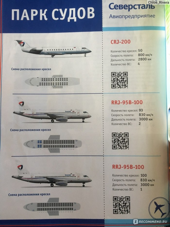 CRJ-200 самолет Северсталь