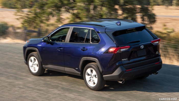 Toyota rav4 Hybrid