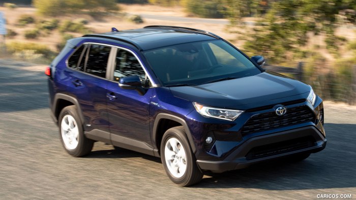 Toyota rav4 2021 темно-синий