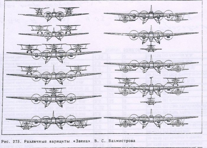 Самолет ТБ-3 чертежи