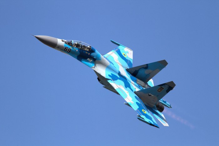 Аэродинамика Су 27