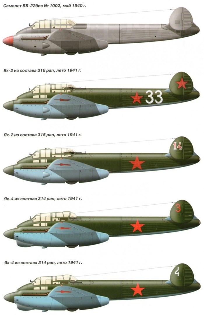 Як-2 бомбардировщик самолёты Яковлева