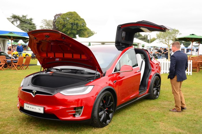 Tesla model 3 Tuning